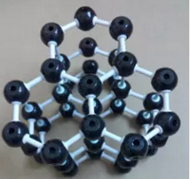 石墨結構（gòu）模型