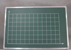 直角（jiǎo）坐標（biāo）黑板