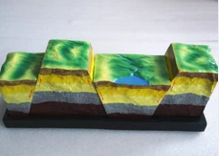 斷裂構造（zào）及（jí）地壘地塹發育模型（xíng）