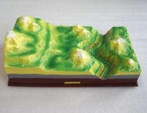 流（liú）水作用演示裝置