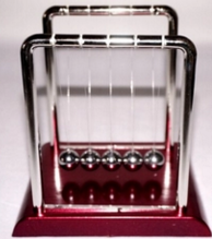 動量傳遞演示器(碰撞球（qiú）)