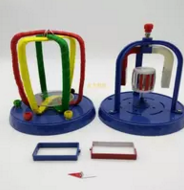 三（sān）相電機原理演示器