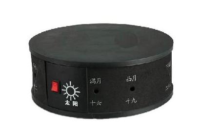 月相（xiàng）盒