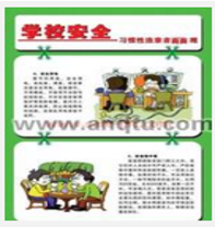 小（xiǎo）學科學安全操作掛圖